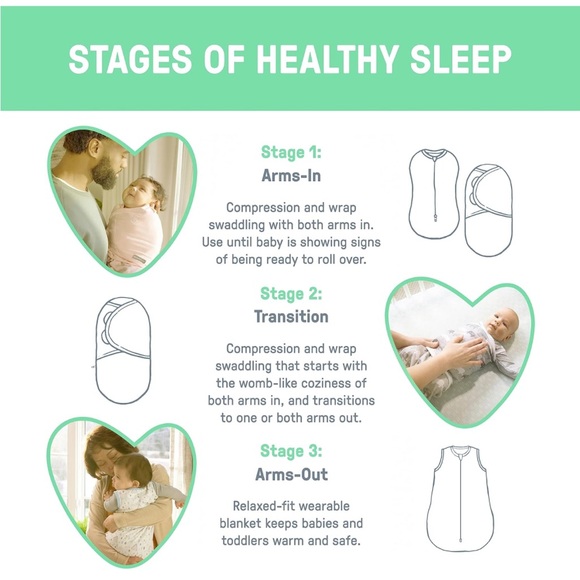 Ingenuity SwaddleMe Original Swaddle, 0-3 Months, gray - Picture 3 of 11